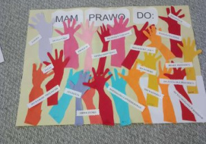 Plakat z prawami dzieci i ich dłońmi wyciętymi z papieru
