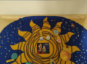 Realizacja projektu "Moje miejsce w kosmosie"