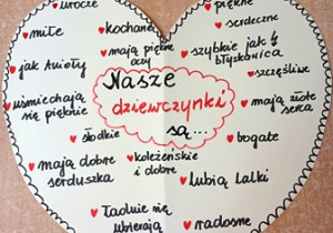 Serduszko z wypisanymi komplementami, które stworzyli chłopcy dla dziewczynek