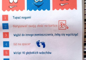 Jak radzimy sobie ze złością - zbiór wskazówek dla dzieci