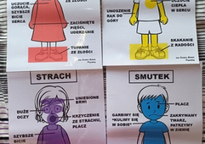 Karty emocji- jak mogę rozpoznać emocje u innych i u siebie